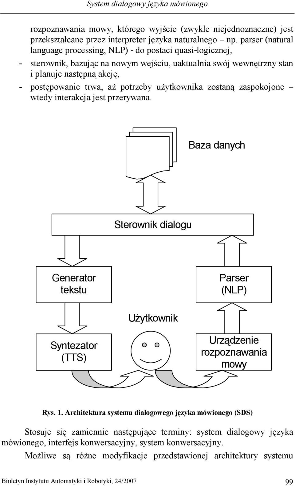 potrzeby uŝytkownika zostaną zaspokojone wtedy interakcja jest przerywana. Baza danych Sterownik dialogu Generator tekstu Parser (NLP) UŜytkownik Syntezator (TTS) Urządzenie rozpoznawania mowy Rys. 1.