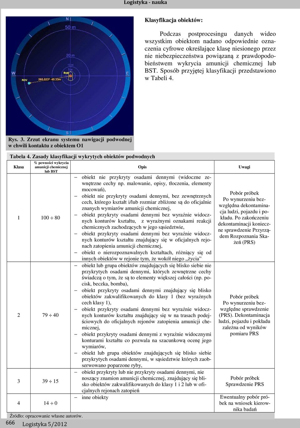 Zrzut ekranu systemu nawigacji podwodnej w chwili kontaktu z obiektem O1 Tabela 4.