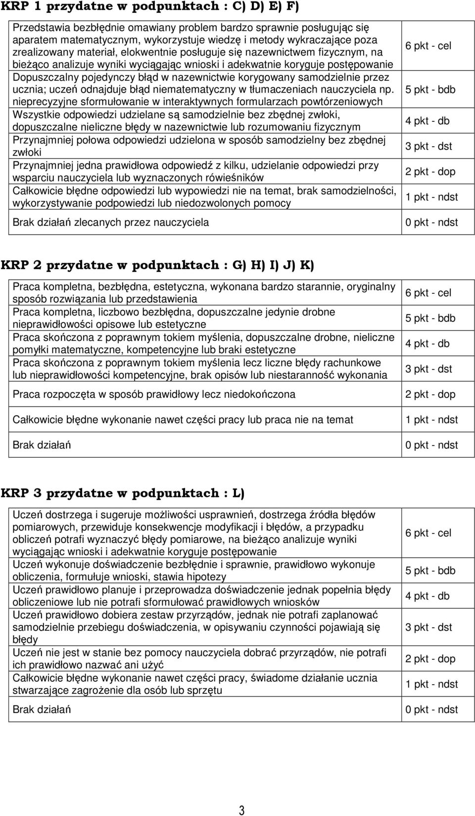 samodzielnie przez ucznia; uczeń odnajduje błąd niematematyczny w tłumaczeniach nauczyciela np.