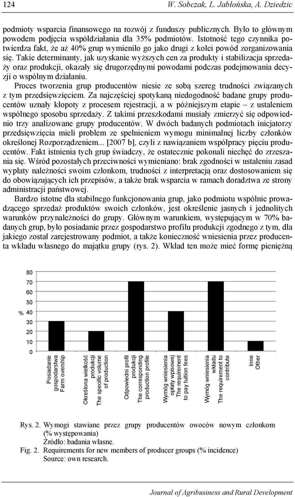 Takie determinanty, jak uzyskanie wyższych cen za produkty i stabilizacja sprzedaży oraz produkcji, okazały się drugorzędnymi powodami podczas podejmowania decyzji o wspólnym działaniu.