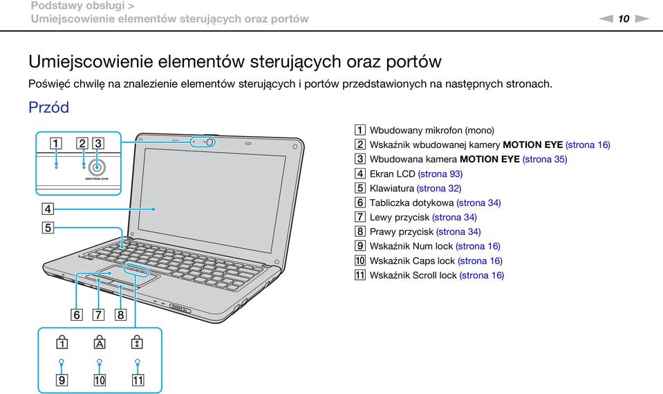 Przód A Wbudowany mikrofon (mono) B Wskaźnik wbudowanej kamery MOTIO EYE (strona 16) C Wbudowana kamera MOTIO EYE (strona 35) D Ekran LCD (strona