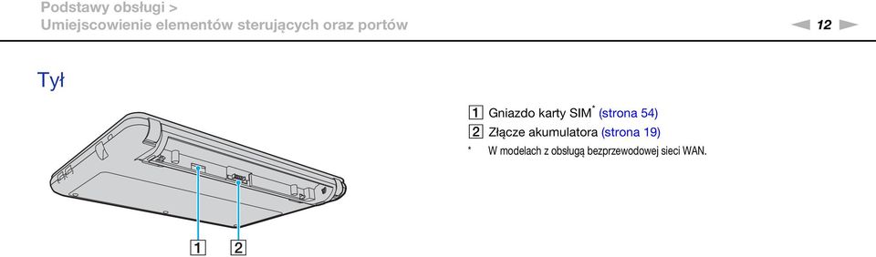 karty SIM * (strona 54) B Złącze akumulatora