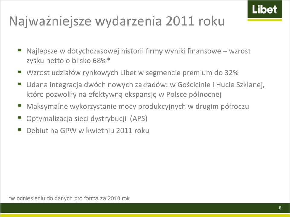 Szklanej, które pozwoliły na efektywną ekspansję w Polsce północnej Maksymalne wykorzystanie mocy produkcyjnych w drugim