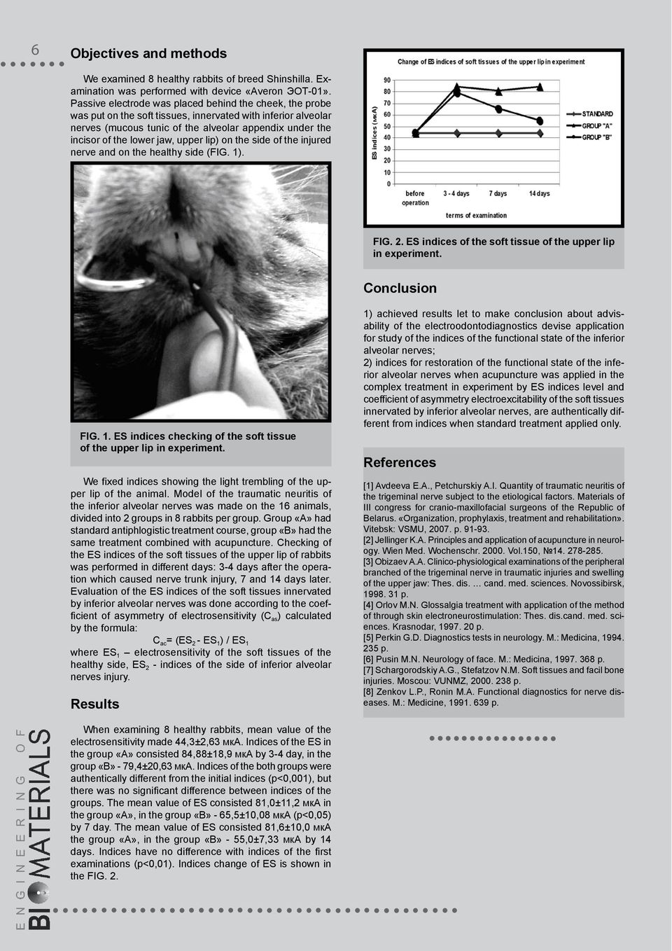jaw, upper lip) on the side of the injured nerve and on the healthy side (FIG. 1). FIG. 2. ES indices of the soft tissue of the upper lip in experiment. Conclusion FIG. 1. ES indices checking of the soft tissue of the upper lip in experiment.