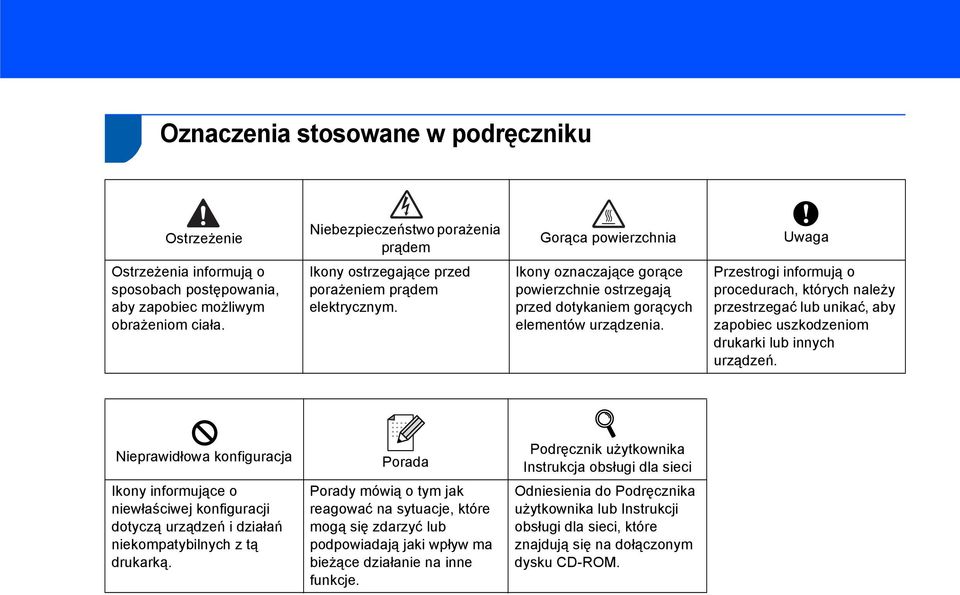 Przestrogi informują o procedurach, których należy przestrzegać lub unikać, aby zapobiec uszkodzeniom drukarki lub innych urządzeń.