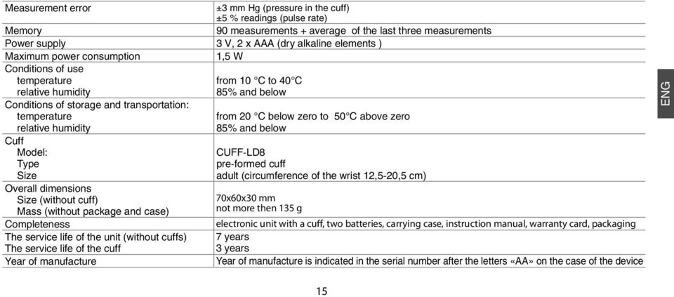 Overall dimensions Size (without cuff) Mass (without package and case) Completeness The service life of the unit (without cuffs) The service life of the cuff Year of manufacture from 20 C below zero