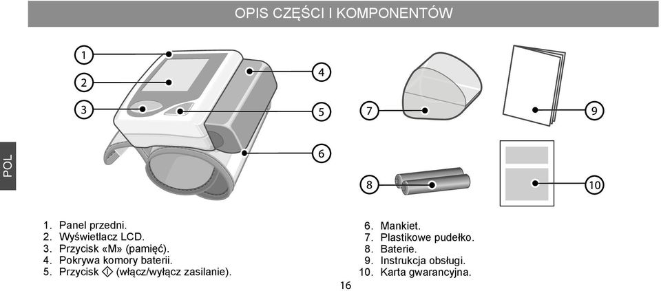 Pokrywa komory baterii. 5. Przycisk (włącz/wyłącz zasilanie).