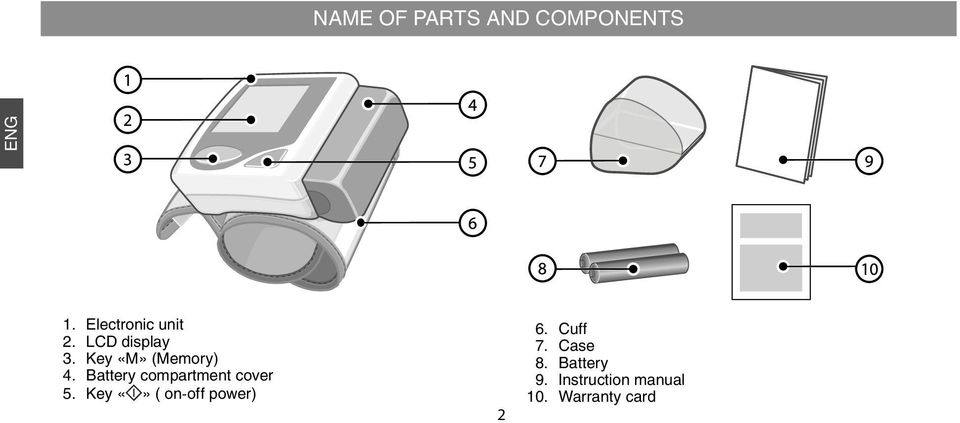 Key «M» (Memory) 4. Battery compartment cover 5.