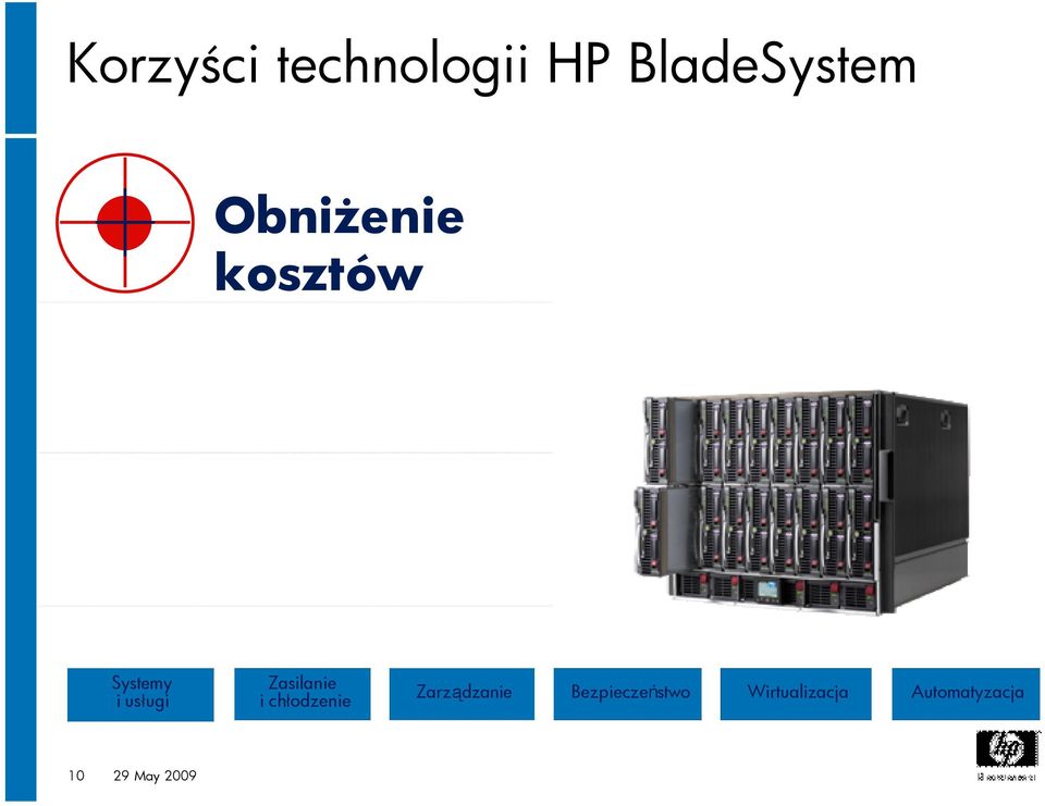 Systemy i usługi Zasilanie i chłodzenie