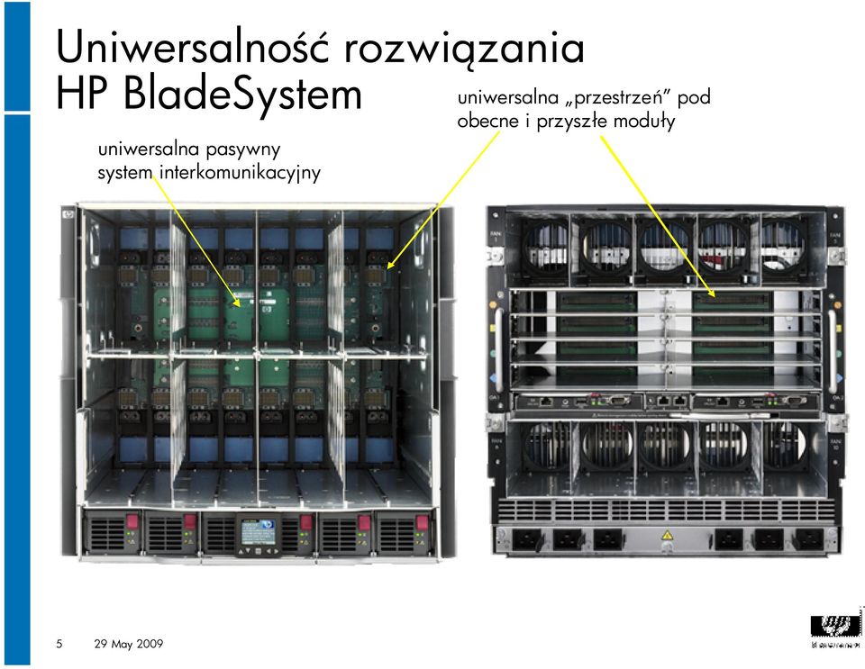 system interkomunikacyjny uniwersalna