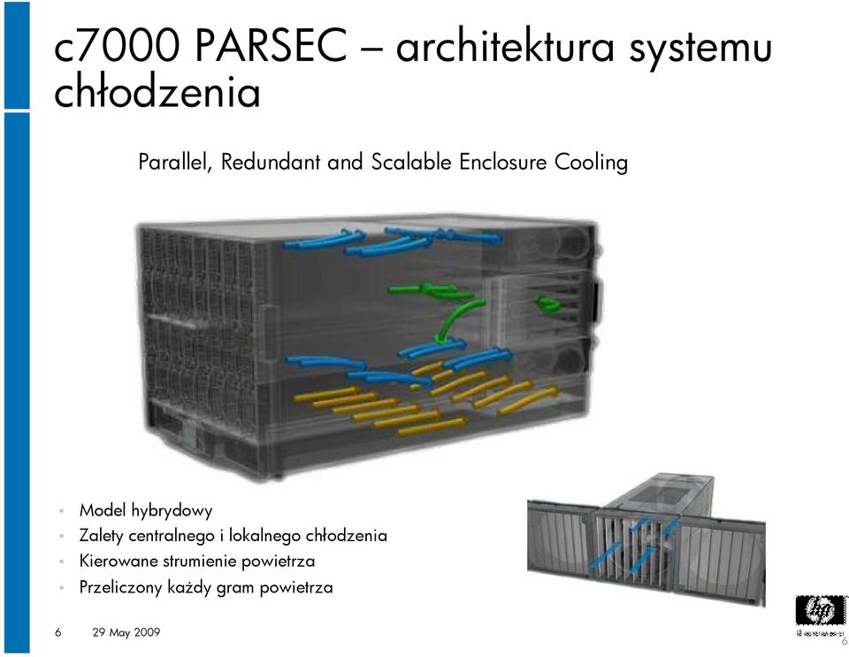 Zalety centralnego i lokalnego chłodzenia Kierowane