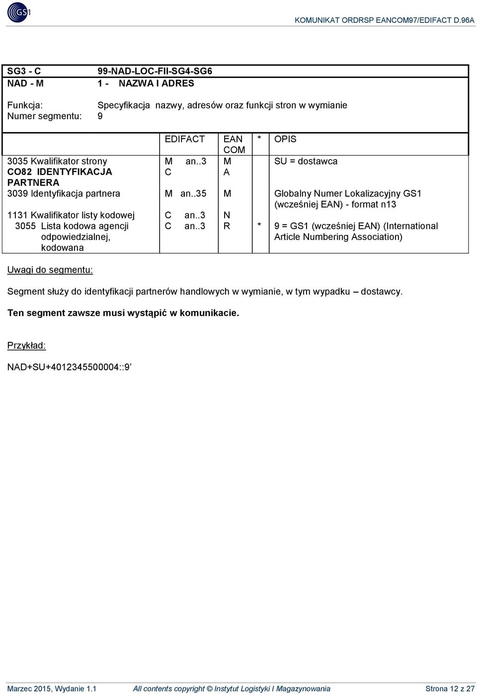 .3 N 3055 Lista kodowa agencji odpowiedzialnej, kodowana C an.