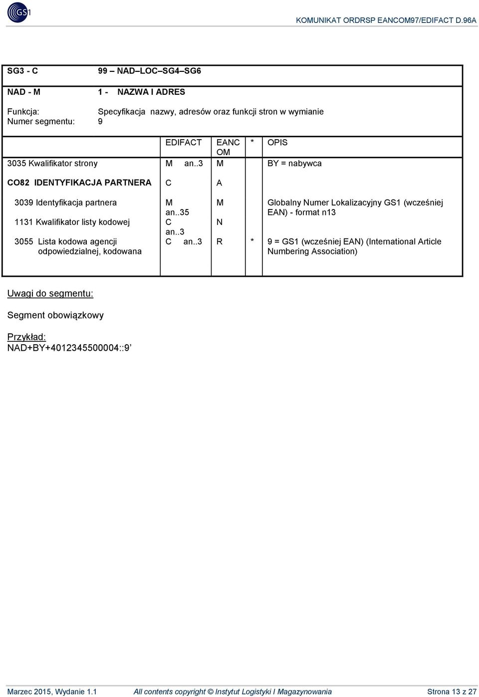 .3 3055 Lista kodowa agencji odpowiedzialnej, kodowana N Globalny Numer Lokalizacyjny GS1 (wcześniej EAN) - format n13 C an.