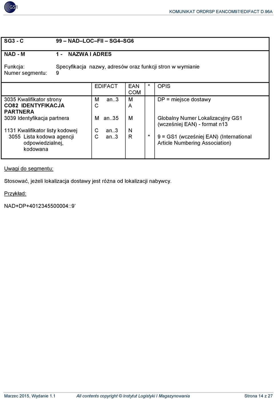 .35 Globalny Numer Lokalizacyjny GS1 (wcześniej EAN) - format n13 1131 Kwalifikator listy kodowej C an..3 N 3055 Lista kodowa agencji odpowiedzialnej, kodowana C an.