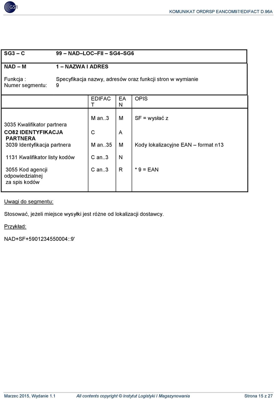 .35 Kody lokalizacyjne EAN format n13 1131 Kwalifikator listy kodów C an..3 N 3055 Kod agencji odpowiedzialnej za spis kodów C an.