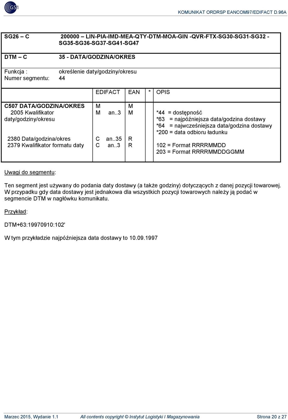 .3 *44 = dostępność *63 = najpóźniejsza data/godzina dostawy *64 = najwcześniejsza data/godzina dostawy *200 = data odbioru ładunku 2380 Data/godzina/okres C an.