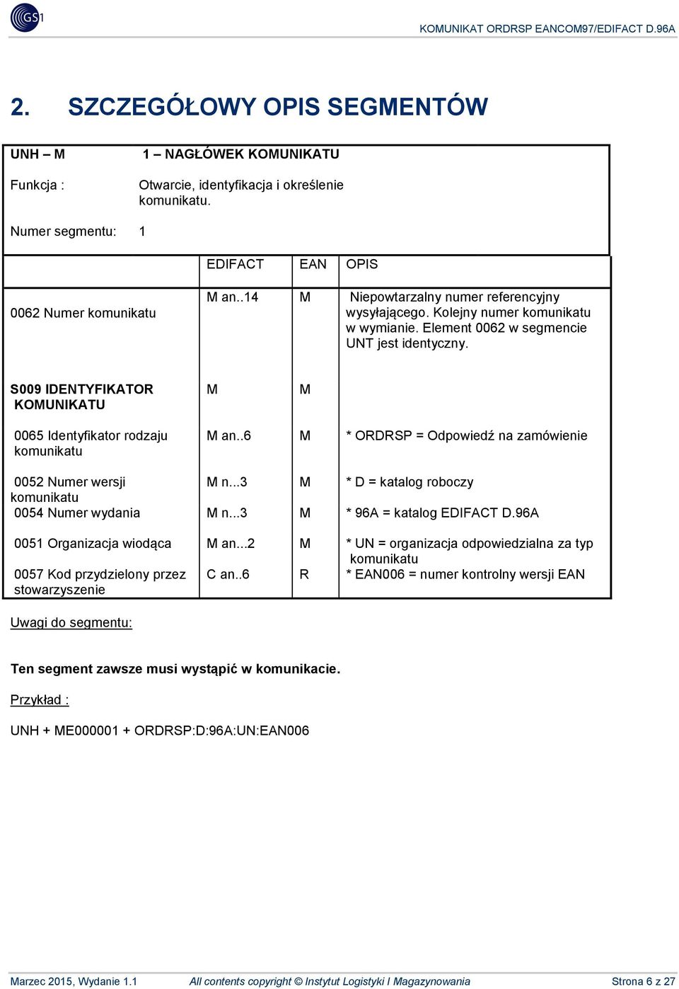 S009 IDENTYFIKATOR KOUNIKATU 0065 Identyfikator rodzaju komunikatu an..6 * ORDRSP = Odpowiedź na zamówienie 0052 Numer wersji n...3 * D = katalog roboczy komunikatu 0054 Numer wydania n.