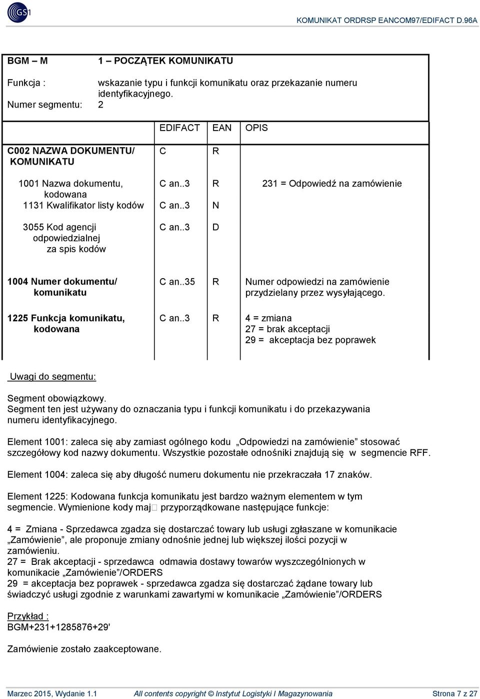 .3 D 1004 Numer dokumentu/ komunikatu 1225 Funkcja komunikatu, kodowana C an..35 R Numer odpowiedzi na zamówienie przydzielany przez wysyłającego. C an..3 R 4 = zmiana 27 = brak akceptacji 29 = akceptacja bez poprawek Segment obowiązkowy.