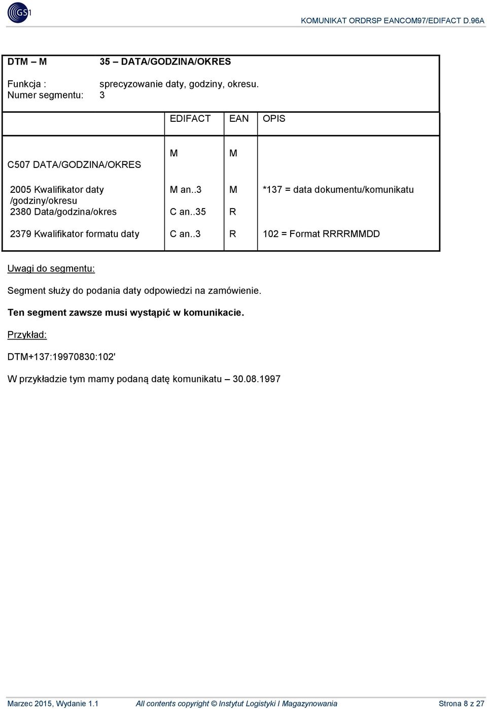 .3 *137 = data dokumentu/komunikatu /godziny/okresu 2380 Data/godzina/okres C an..35 R 2379 Kwalifikator formatu daty C an.