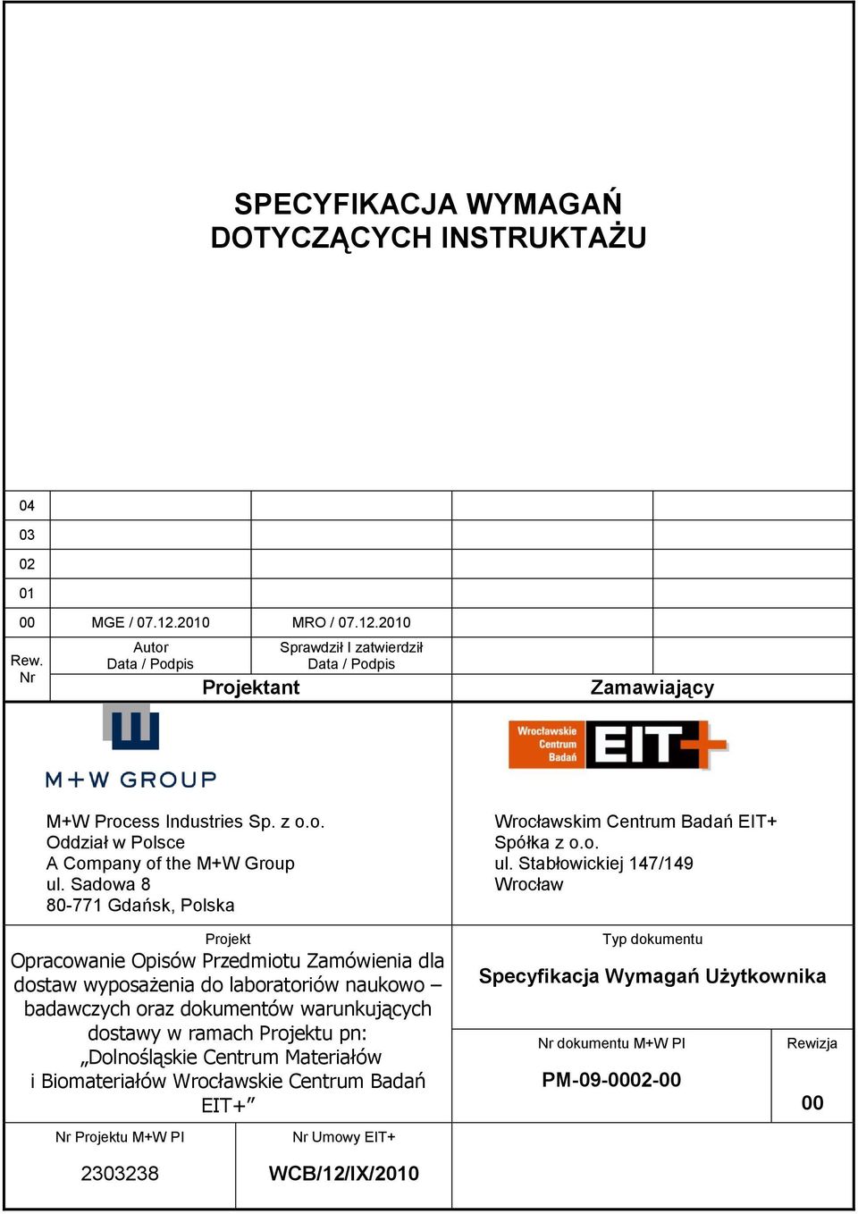 Sadowa 8 80-77 Gdańsk, Polska Projekt Opracowanie Opisów Przedmiotu Zamówienia dla dostaw wyposażenia do laboratoriów naukowo badawczych oraz dokumentów warunkujących dostawy w ramach