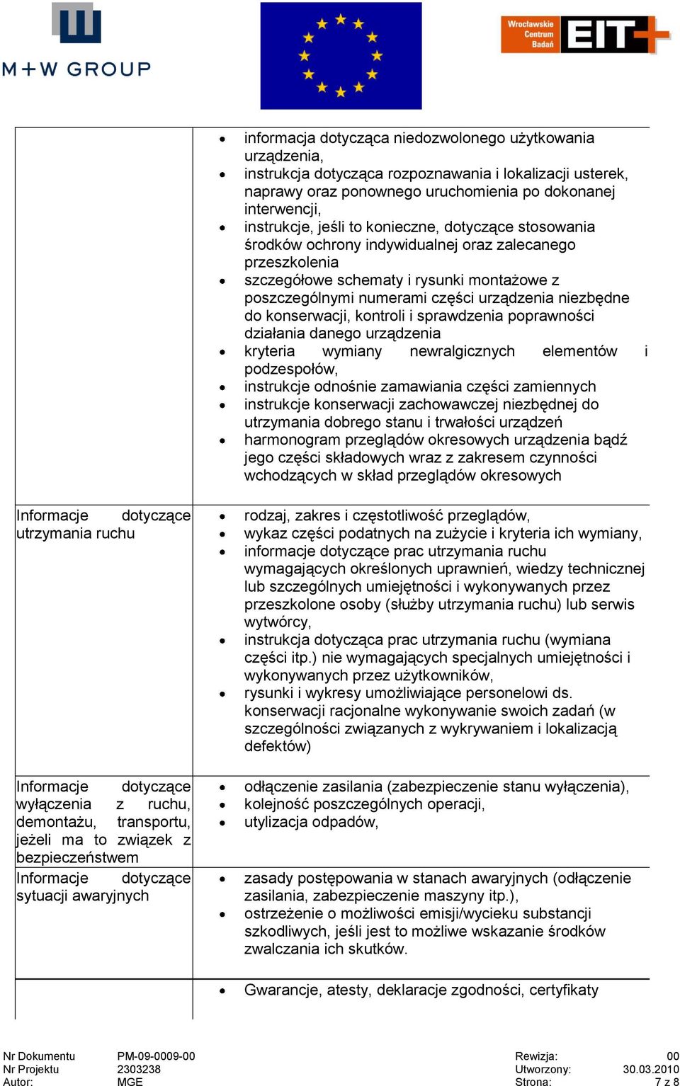 konserwacji, kontroli i sprawdzenia poprawności działania danego urządzenia kryteria wymiany newralgicznych elementów i podzespołów, instrukcje odnośnie zamawiania części zamiennych instrukcje
