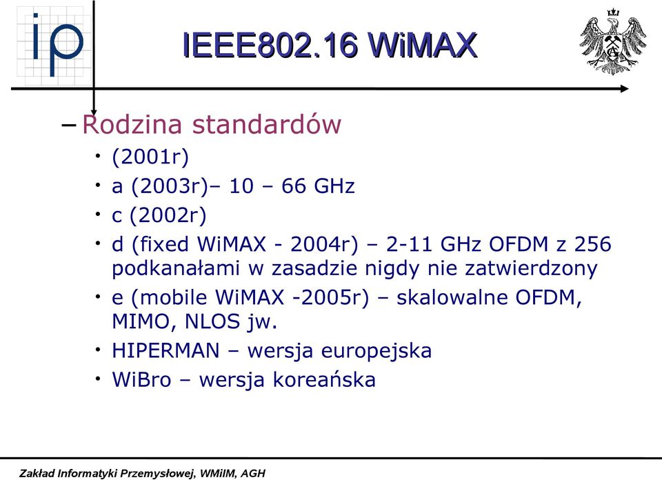 (fixed WiMAX - 2004r) 2-11 GHz OFDM z 256 podkanałami w zasadzie