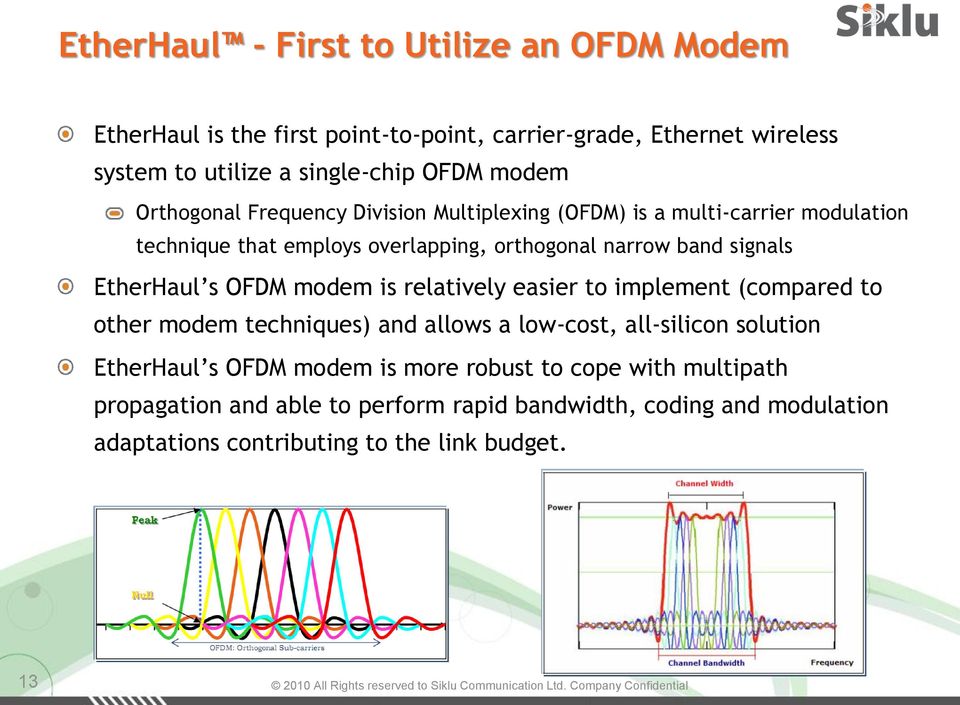 EtherHaul s OFDM modem is relatively easier to implement (compared to other modem techniques) and allows a low-cost, all-silicon solution EtherHaul s OFDM