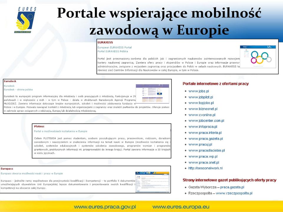 mobilność