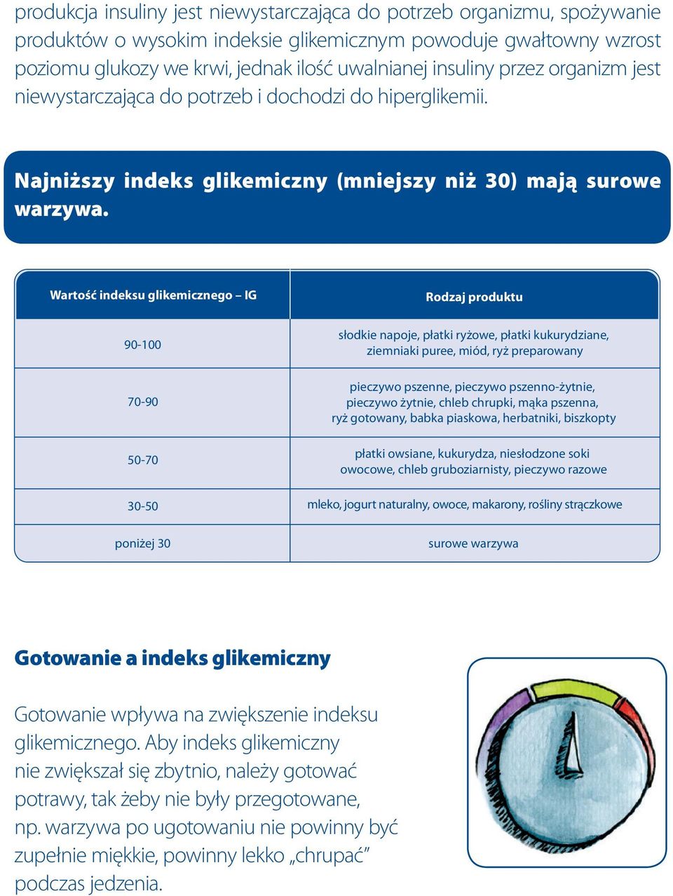 Najniższy indeks glikemiczny (mniejszy niż 30) mają surowe warzywa. Gotowanie a indeks glikemiczny Gotowanie wpływa na zwiększenie indeksu glikemicznego.