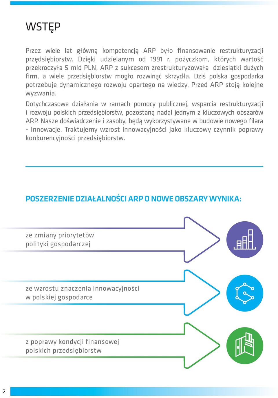 Dziś polska gospodarka potrzebuje dynamicznego rozwoju opartego na wiedzy. Przed ARP stoją kolejne wyzwania.