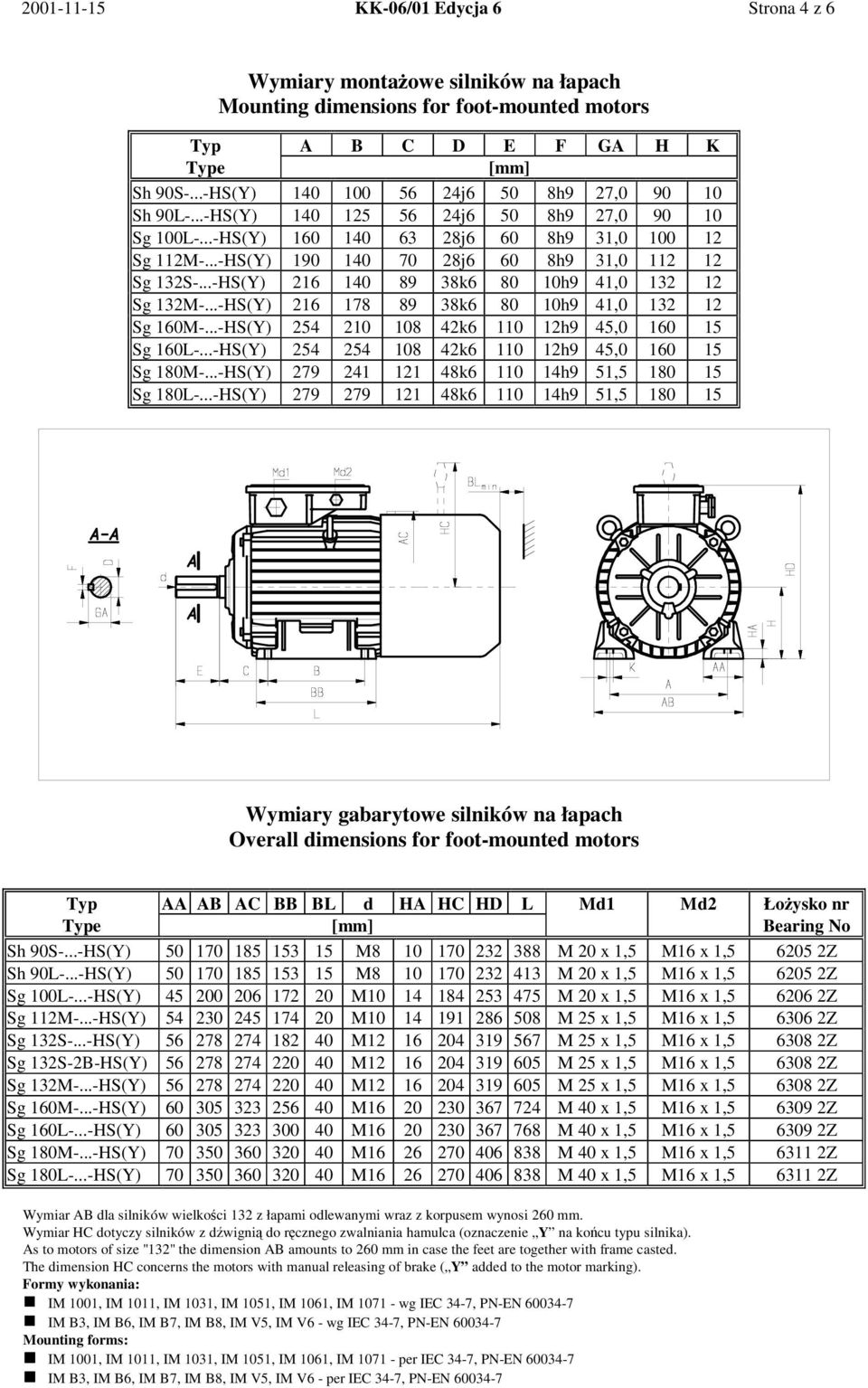 ..-HS(Y) 190 140 70 28j6 60 8h9 31,0 112 12 Sg 132S-...-HS(Y) 216 140 89 38k6 80 10h9 41,0 132 12 Sg 132M-...-HS(Y) 216 178 89 38k6 80 10h9 41,0 132 12 Sg 160M-.