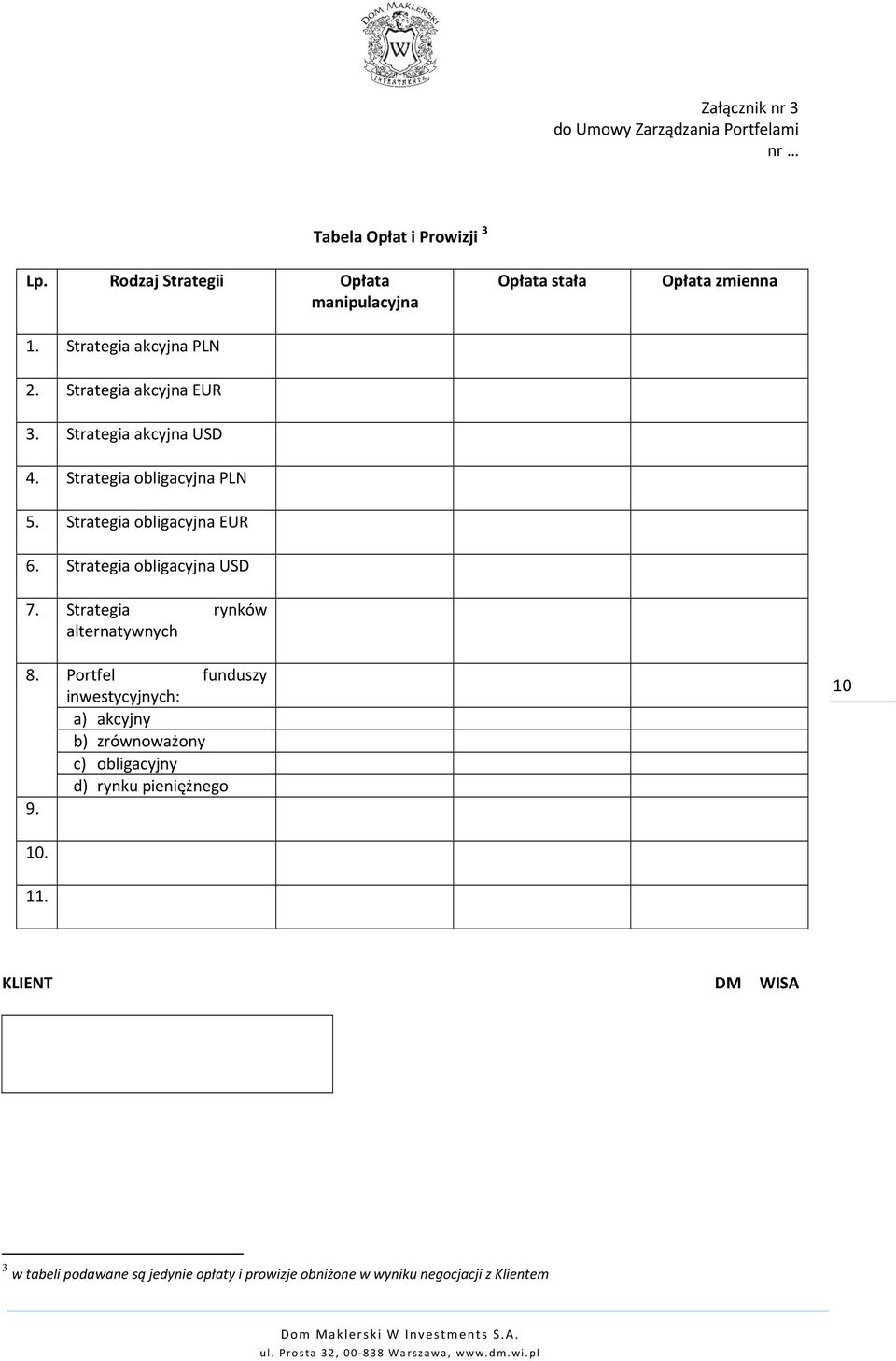 Strategia akcyjna USD 4. Strategia obligacyjna PLN 5. Strategia obligacyjna EUR 6. Strategia obligacyjna USD 7.