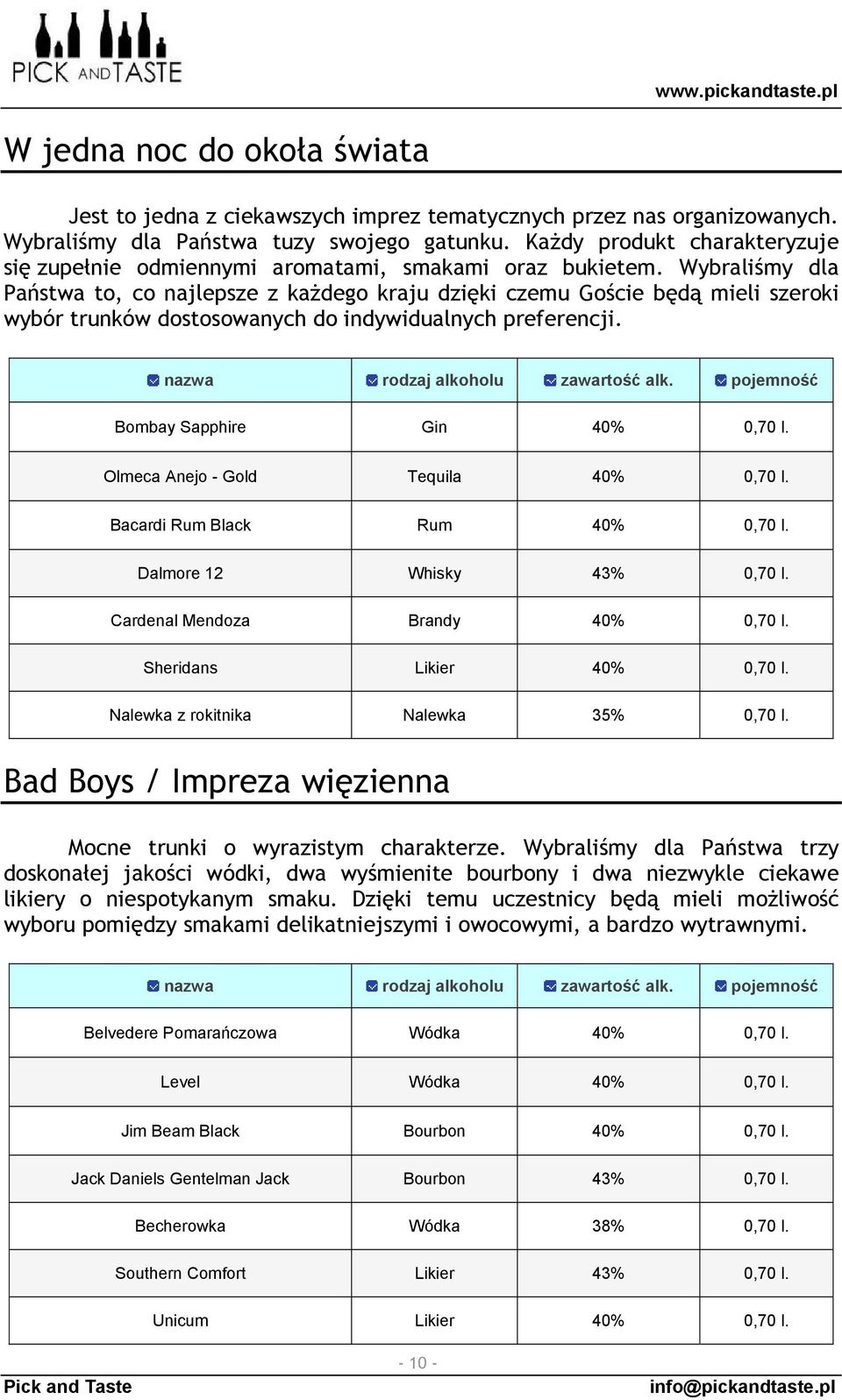 Wybraliśmy dla Państwa to, co najlepsze z każdego kraju dzięki czemu Goście będą mieli szeroki wybór trunków dostosowanych do indywidualnych preferencji. Bombay Sapphire Gin 40% 0,70 l.