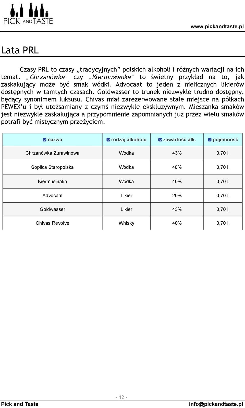 Chivas miał zarezerwowane stałe miejsce na półkach PEWEX u i był utożsamiany z czymś niezwykle ekskluzywnym.