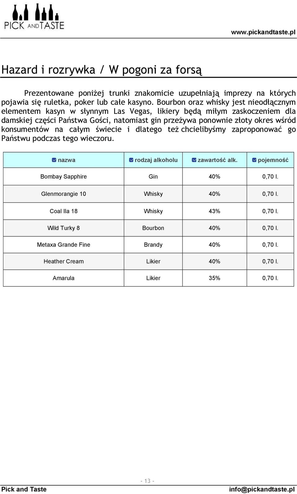 ponownie złoty okres wśród konsumentów na całym świecie i dlatego też chcielibyśmy zaproponować go Państwu podczas tego wieczoru. Bombay Sapphire Gin 40% 0,70 l.