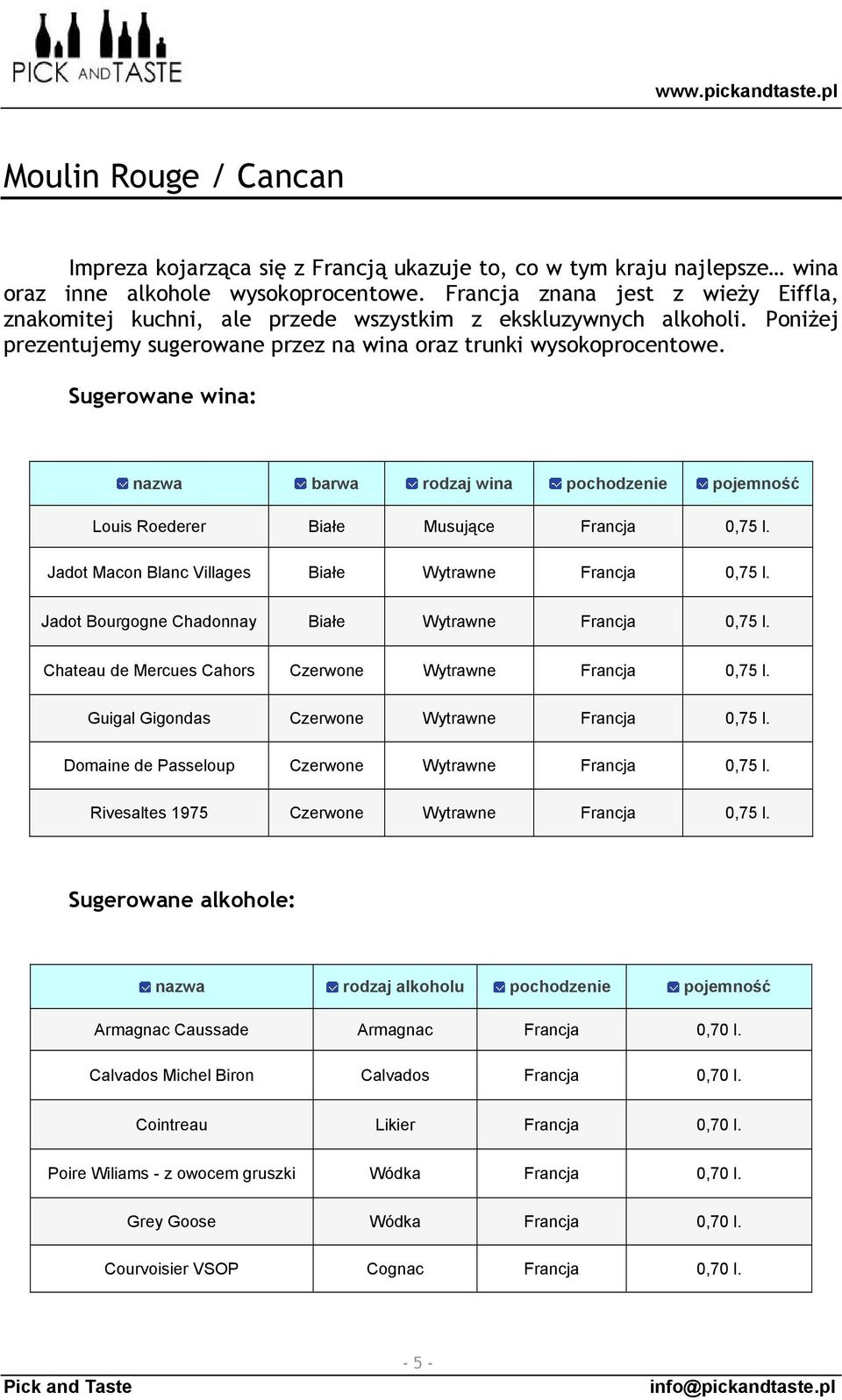 Sugerowane wina: nazwa barwa rodzaj wina pochodzenie pojemność Louis Roederer Białe Musujące Francja 0,75 l. Jadot Macon Blanc Villages Białe Wytrawne Francja 0,75 l.