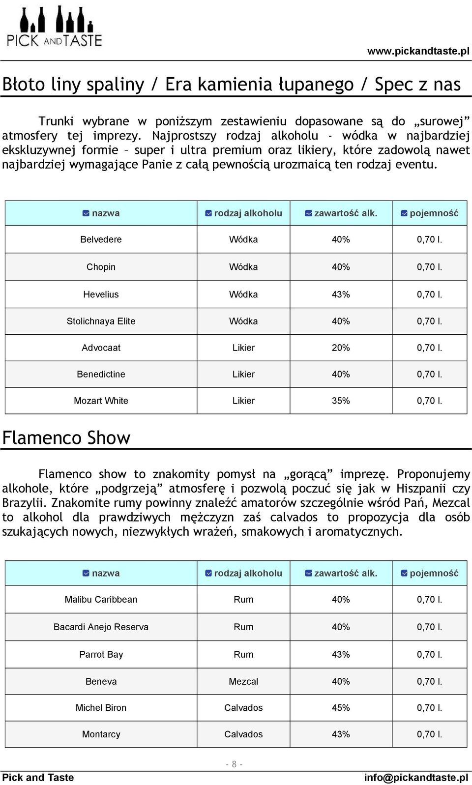 eventu. Belvedere Wódka 40% 0,70 l. Chopin Wódka 40% 0,70 l. Hevelius Wódka 43% 0,70 l. Stolichnaya Elite Wódka 40% 0,70 l. Advocaat Likier 20% 0,70 l. Benedictine Likier 40% 0,70 l.