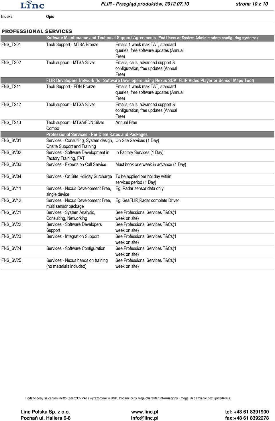 week max TAT, standard queries, free software updates (Annual Free) FNS_TS02 Tech support - MTSA Silver Emails, calls, advanced support & configuration, free updates (Annual Free) FLIR Developers
