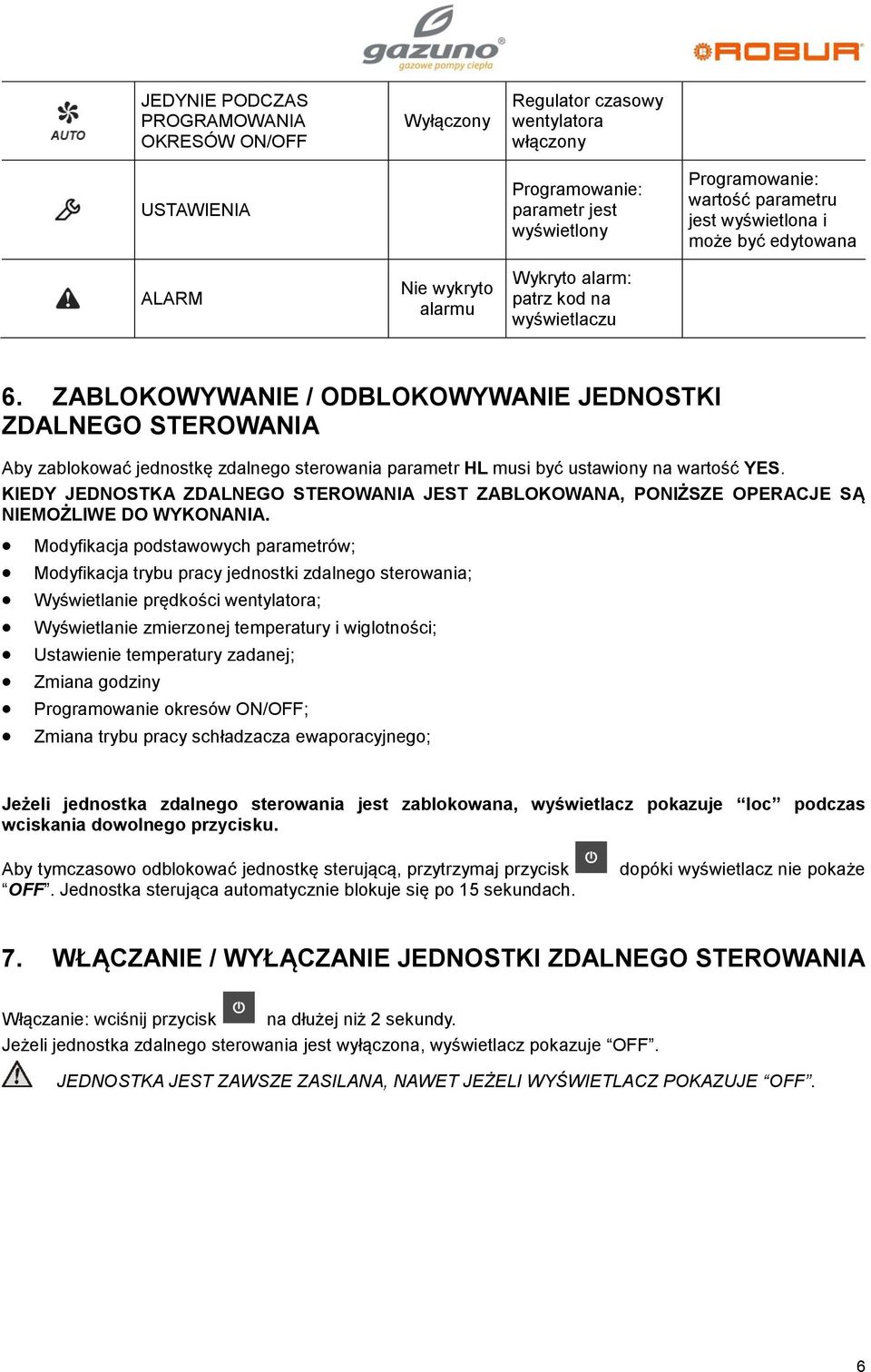 ZABLOKOWYWANIE / ODBLOKOWYWANIE JEDNOSTKI ZDALNEGO STEROWANIA Aby zablokować jednostkę zdalnego sterowania parametr HL musi być ustawiony na wartość YES.