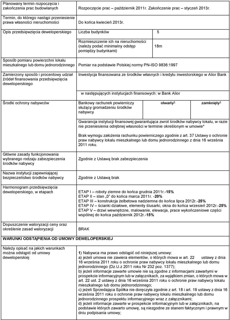 Opis przedsięwzięcia deweloperskiego Liczba budynków 5 Rozmieszczenie ich na nieruchomości (należy podać minimalny odstęp pomiędzy budynkami) 18m Sposób pomiaru powierzchni lokalu mieszkalnego lub