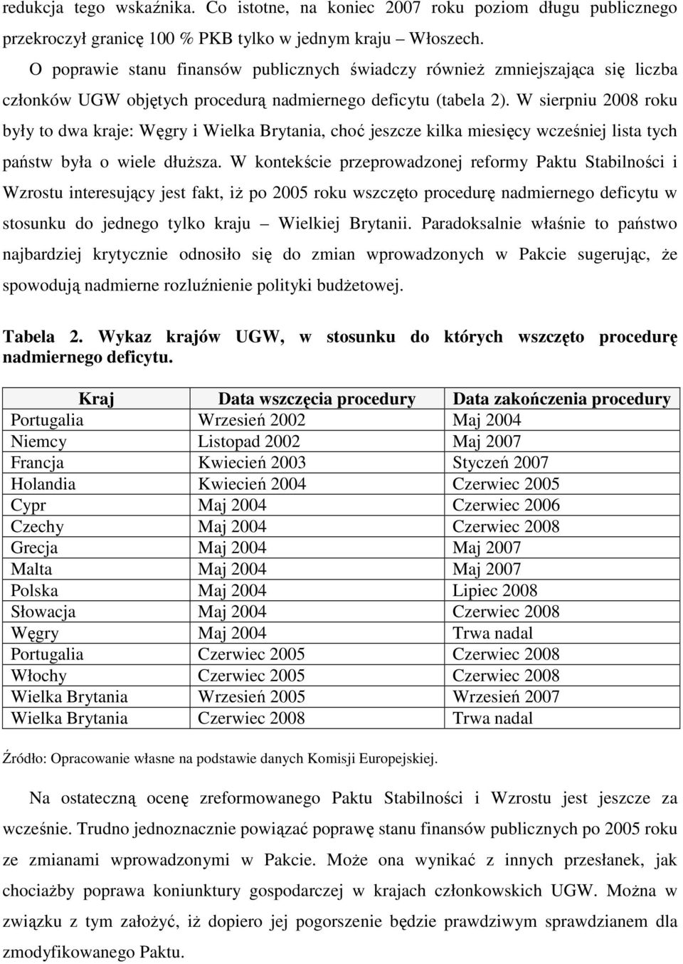 W sierpniu 2008 roku były to dwa kraje: Węgry i Wielka Brytania, choć jeszcze kilka miesięcy wcześniej lista tych państw była o wiele dłuższa.