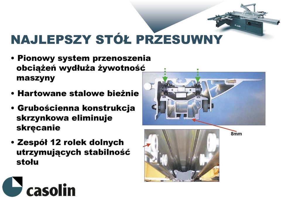 bieżnie Grubościenna konstrukcja skrzynkowa eliminuje