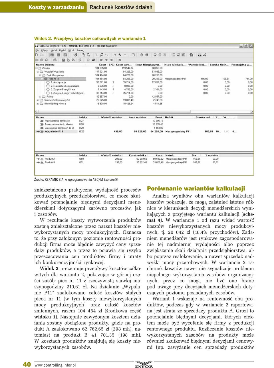 w oprogramowaniu ABC/M Explorer zniekształcono praktyczną wydajność procesów produkcyjnych przedsiębiorstwa, co może skutkować potencjalnie błędnymi decyzjami menedżerskimi dotyczącymi zarówno