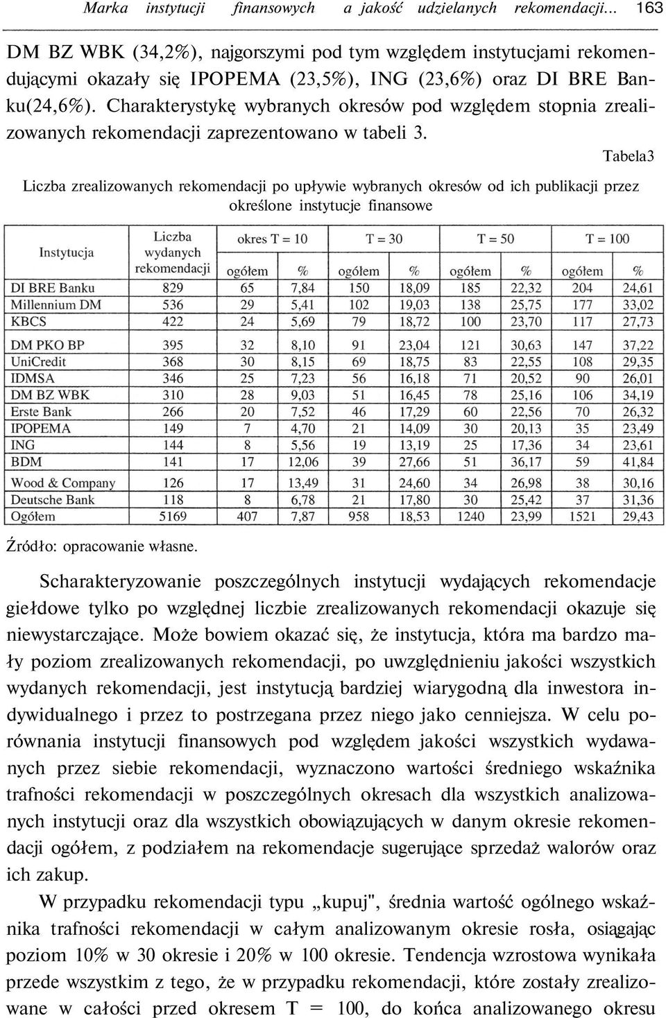 Charakterystykę wybranych okresów pod względem stopnia zrealizowanych rekomendacji zaprezentowano w tabeli 3.