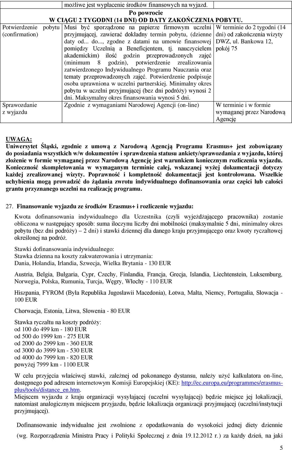 nauczycielem akademickim) ilość godzin przeprowadzonych zajęć (minimum 8 godzin), potwierdzenie zrealizowania zatwierdzonego Indywidualnego Programu Nauczania oraz tematy przeprowadzonych zajęć.