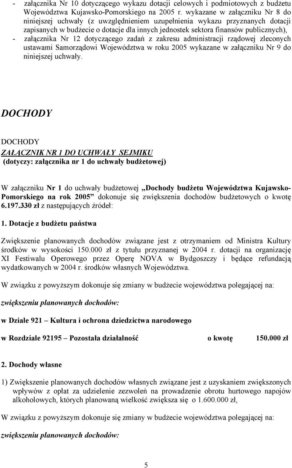 załącznika Nr 12 dotyczącego zadań z zakresu administracji rządowej zleconych ustawami Samorządowi Województwa w roku 2005 wykazane w załączniku Nr 9 do niniejszej uchwały.