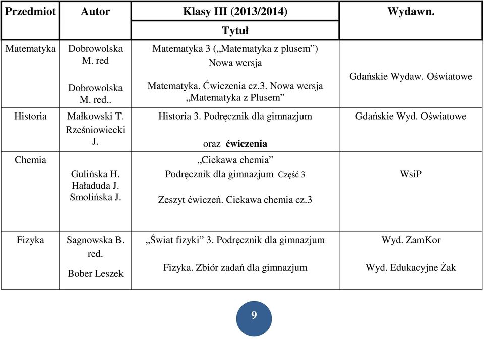 Podręcznik dla gimnazjum oraz ćwiczenia Ciekawa chemia Podręcznik dla gimnazjum Część 3 Zeszyt ćwiczeń. Ciekawa chemia cz.3 Gdańskie Wydaw.