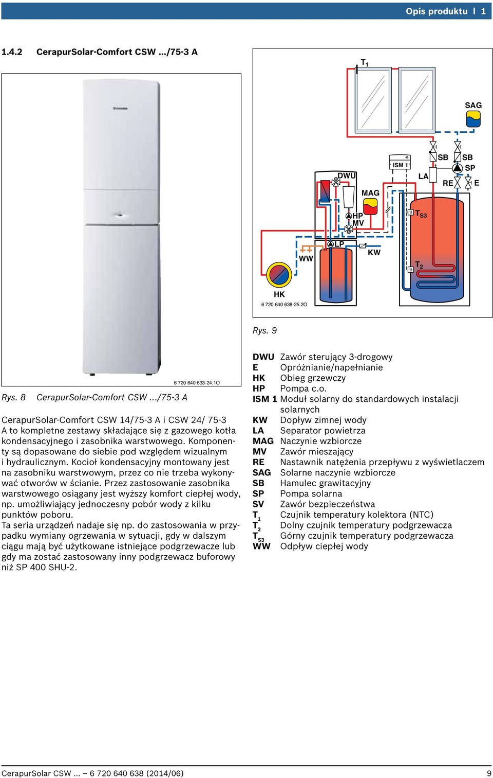 Komponenty są dopasowane do siebie pod względem wizualnym i hydraulicznym. Kocioł kondensacyjny montowany jest na zasobniku warstwowym, przez co nie trzeba wykonywać otworów w ścianie.