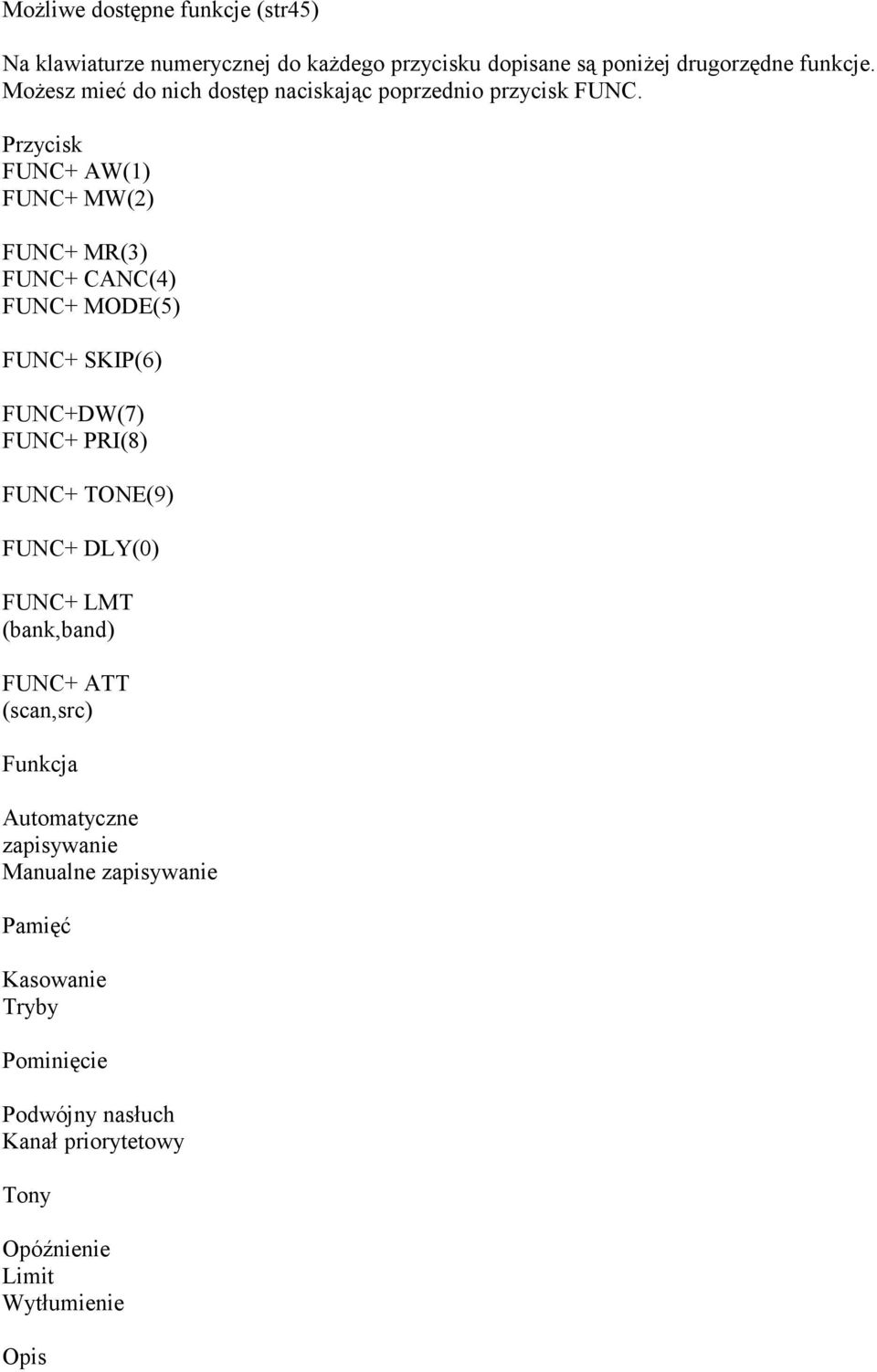 Przycisk FUNC+ AW(1) FUNC+ MW(2) FUNC+ MR(3) FUNC+ CANC(4) FUNC+ MODE(5) FUNC+ SKIP(6) FUNC+DW(7) FUNC+ PRI(8) FUNC+ TONE(9) FUNC+