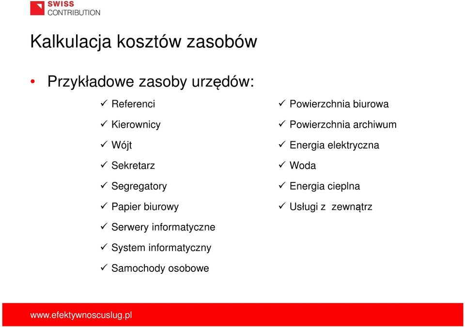 biurowa Powierzchnia archiwum Energia elektryczna Woda Energia